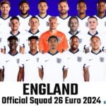 Inggris Favorit Juara Euro 2024